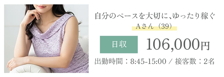 Aさん（39）、日収106,000円